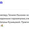 Федоренко